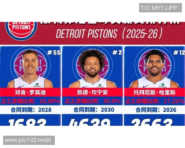 铜墙铁壁！活塞官方：连续两月防守最佳花落底特律